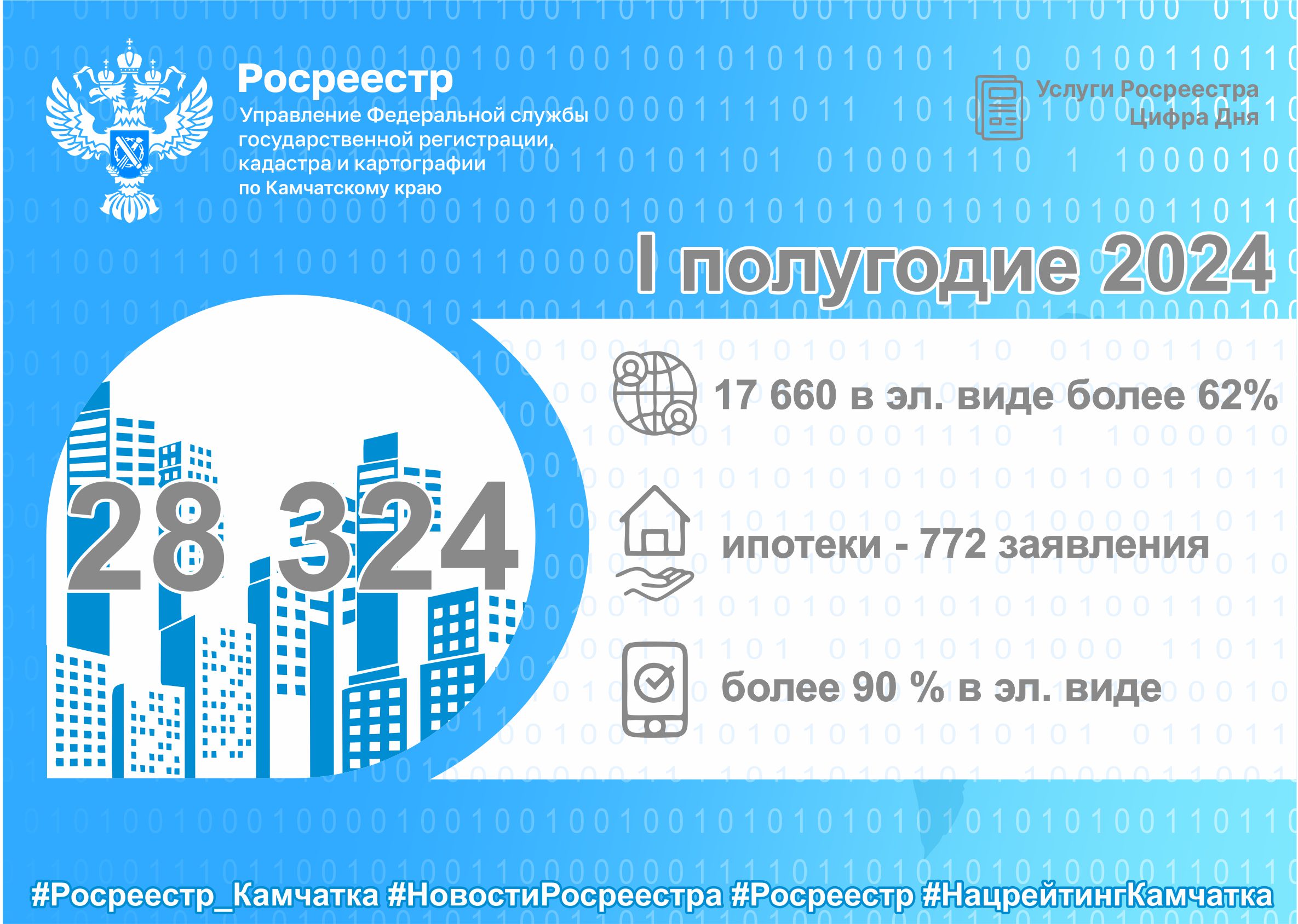 Вывести на главную – Администрация Карагинского района